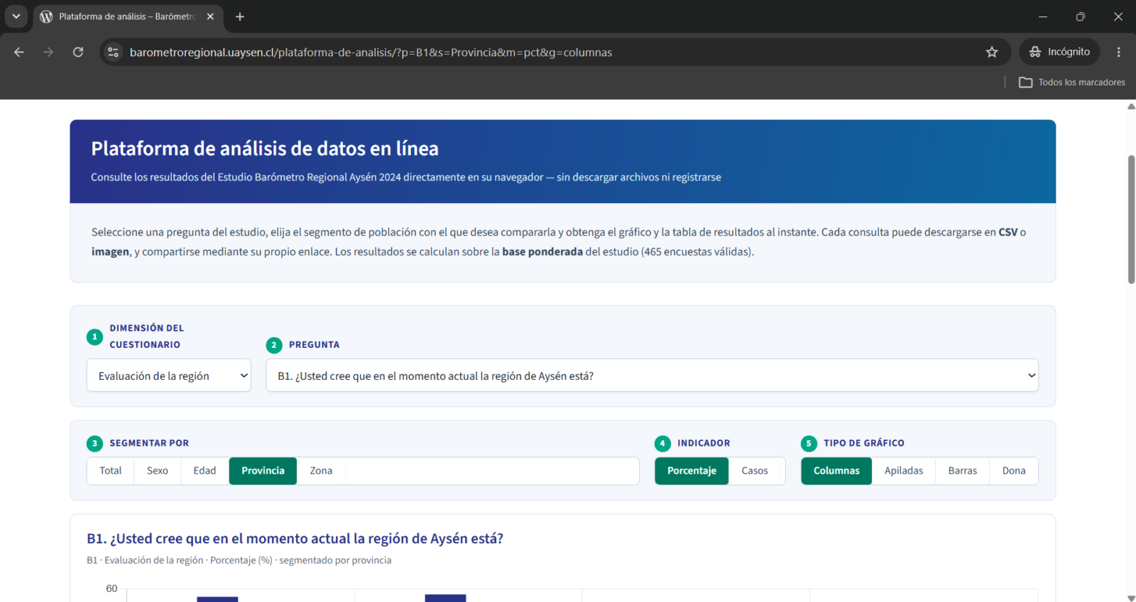 Barómetro Regional de Aysén inicia nueva medición y habilita plataforma para consultar datos sobre percepción ciudadana Barómetro Regional de Aysén inicia nueva medición y habilita plataforma para consultar datos sobre percepción ciudadana